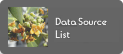 data source list