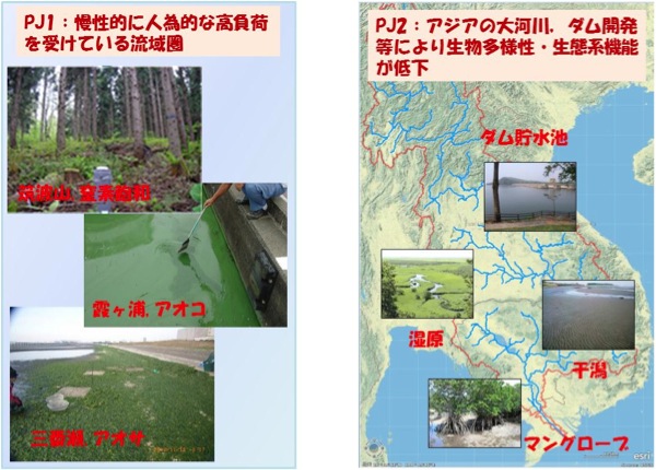 �����v���O�����̊T�v02