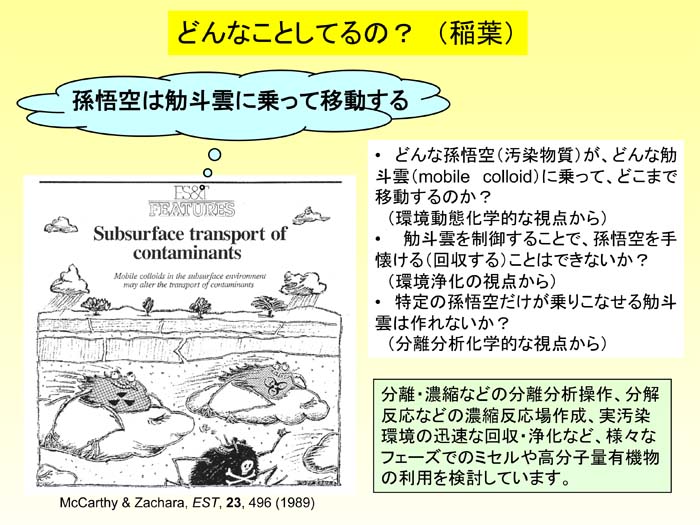 �����T�v�̐}