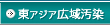 �A�W�A���R���������v���O����