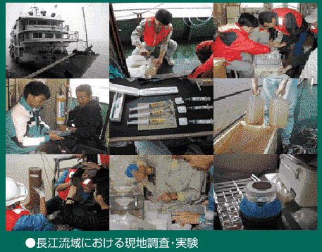 写真：長江流域における現地調査・実験