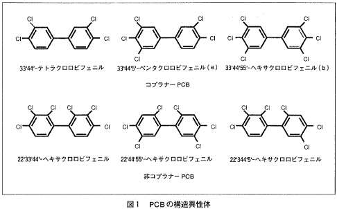 �}1&nbsp;&nbsp;PCB�̍\���ِ���