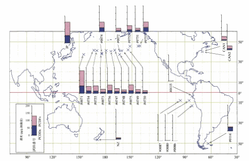�_�C�I�L�V���ޔZ�x