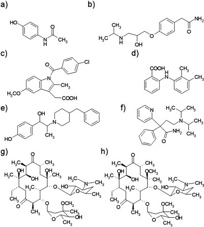 �}�Q�D�����X�N���[�j���O�ɂ��D��I�ɒ��ڂ��ׂ��Ƃ��đI�肳�ꂽ�W����