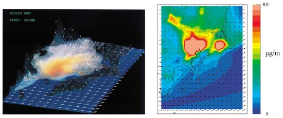 �}�Q�D�֓��n���̓~�G��C�����̃V�~�����[�V��������