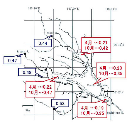 �}3�@�����Y�̊e�n�_�ɂ�����s�[�N�S/DOC��i1998�N�j