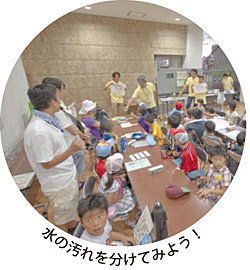 ���̉���𕪂��Ă݂悤�I