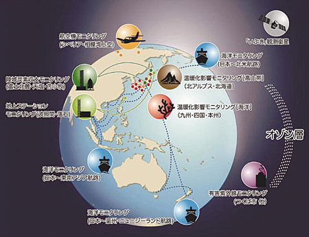 �}�Q�@�n�������j�^�����O�̊T�v