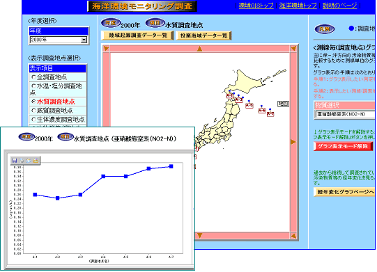 �摜�F�u���f�h�r�|�C�m�����j�^�����O�����v�̃y�[�W��