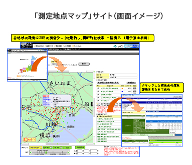 �}�F�u����n�_�}�b�v�v�T�C�g�i��ʃC���[�W�j