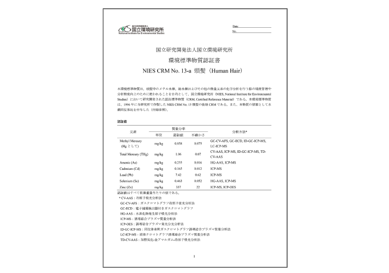 「NIES CRM No. 13-a頭髪」の認証書