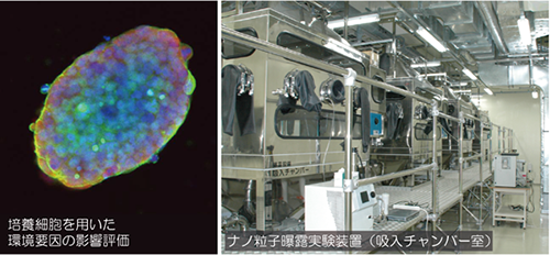 健康分野の研究内容を示した写真（培養細胞とナノ粒子曝露実験装置）