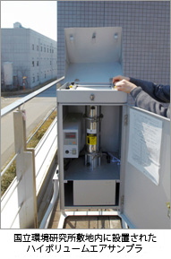 �������������~�n���ɐݒu���ꂽ�n�C�{�����[���G�A�T���v��