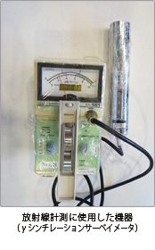 ���ː��v���Ɏg�p�����@��i&gamma;�V���`���[�V�����T�[�x�C���[�^�j