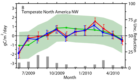 �}�Q�@�����Ƃ̓�_���Y�f���x�ʂƂ��̕s�m�����A����ѕs�m�����̒ጸ���B
