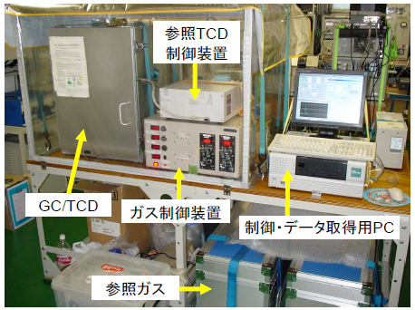 �}�Q�D�D��ɐݒu������C�_�f/���f��v���V�X�e��