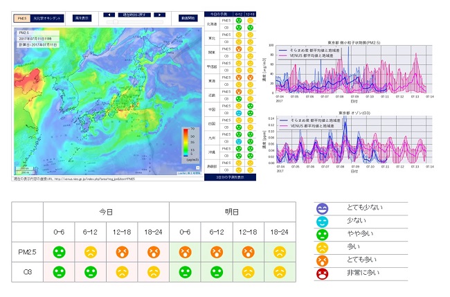 大気汚染予測システム画像