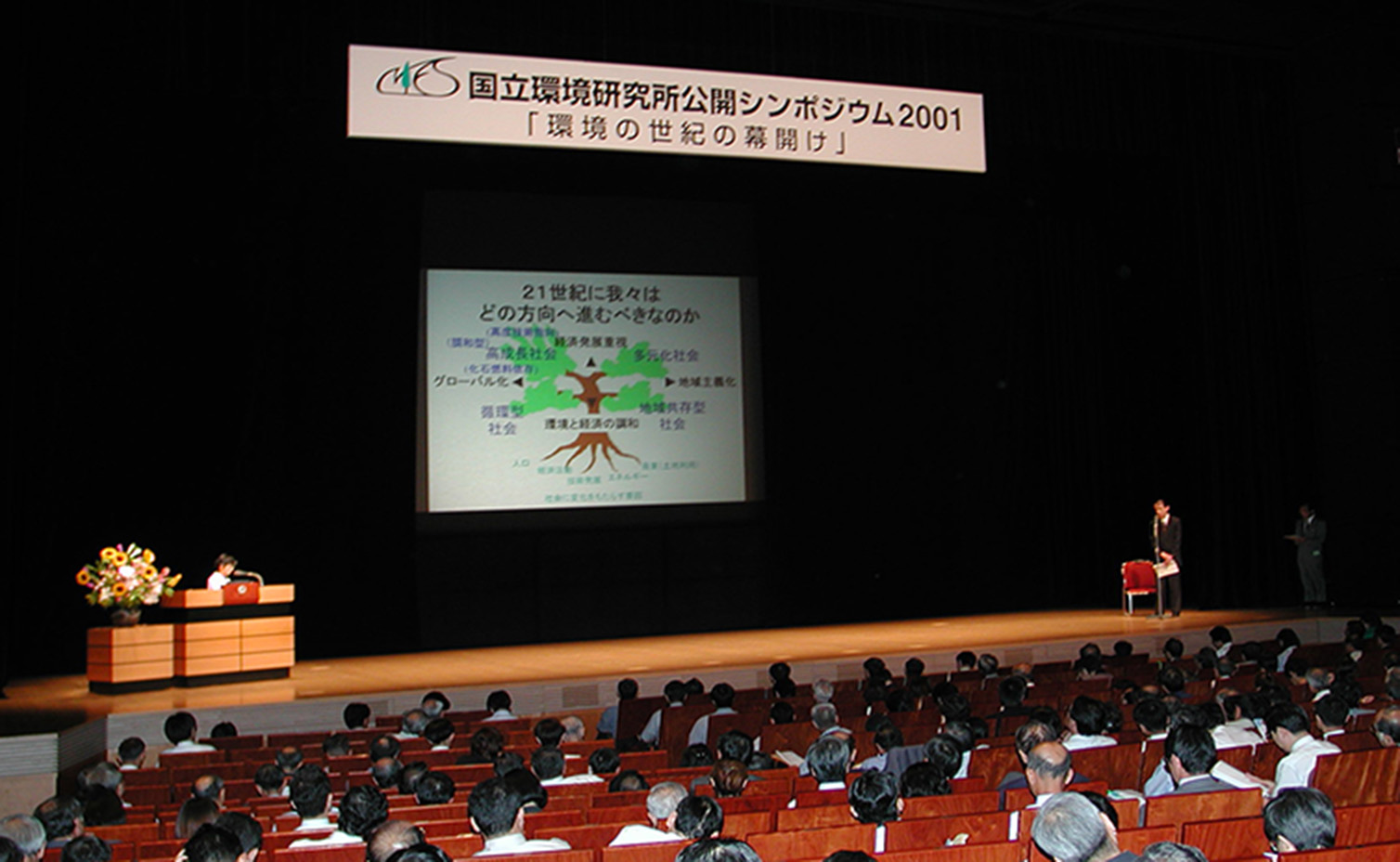 独立行政法人となって最初の公開シンポジウム「国立環境研究所公開シンポジウム２００１－環境の世紀の幕開け－」（東京国際フォーラム）を開催（7月）