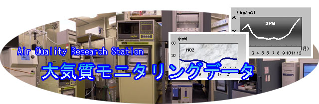 つくば大気質モニタリングデータ トップ画像