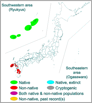 Range in Japan