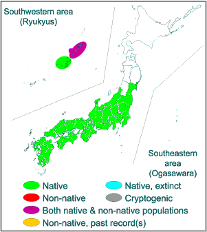 Range in Japan