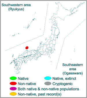 Range in Japan