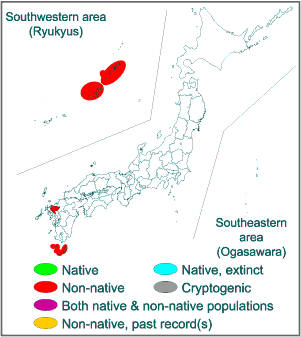 Range in Japan