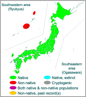 Range in Japan