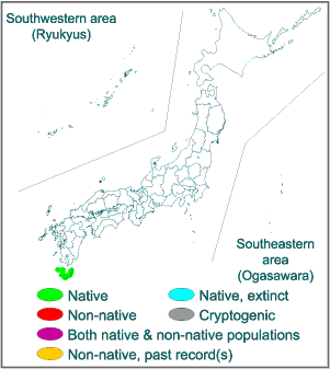 Range in Japan