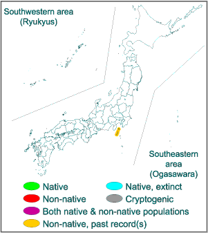 Range in Japan