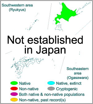 Range in Japan