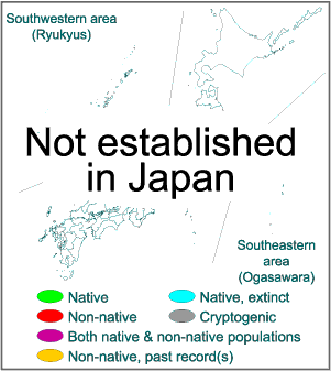 Range in Japan