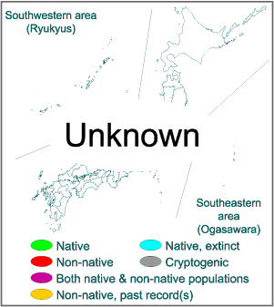 Range in Japan