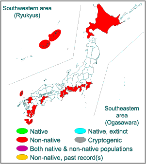 Range in Japan