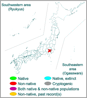 Range in Japan