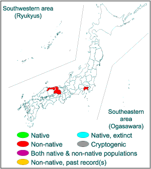 Range in Japan