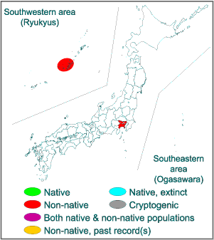 Range in Japan