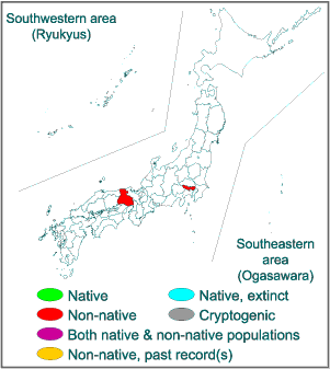 Range in Japan