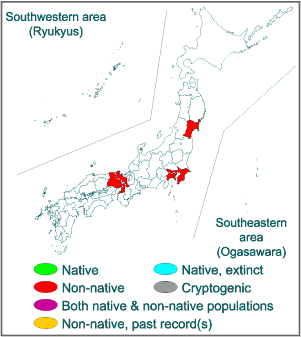 Range in Japan