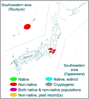 Range in Japan