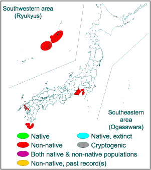 Range in Japan