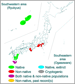 Range in Japan