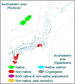 Range in Japan