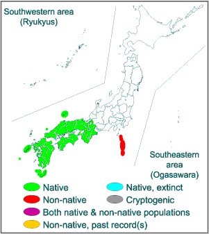 Range in Japan