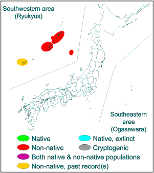 Range in Japan