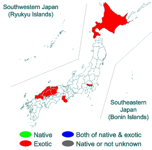 Range in Japan