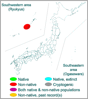 Range in Japan