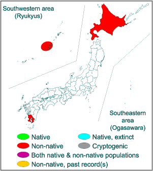 Range in Japan