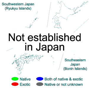 Range in Japan