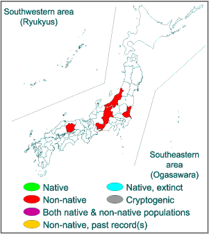 Range in Japan